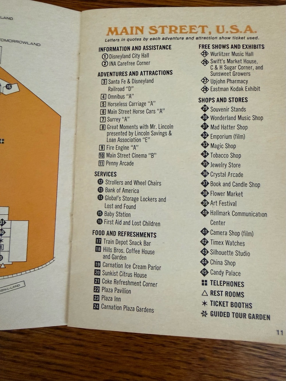 Vintage 1967 Disneyland Guide - Picture 3 of 8